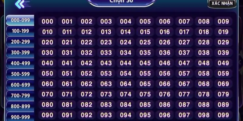 Lô đề tại cổng game Sunwin – Sân chơi giải trí dễ thắng, cực hút người chơi 14 Lô đề tại cổng game Sunwin – Sân chơi giải trí dễ thắng, cực hút người chơi